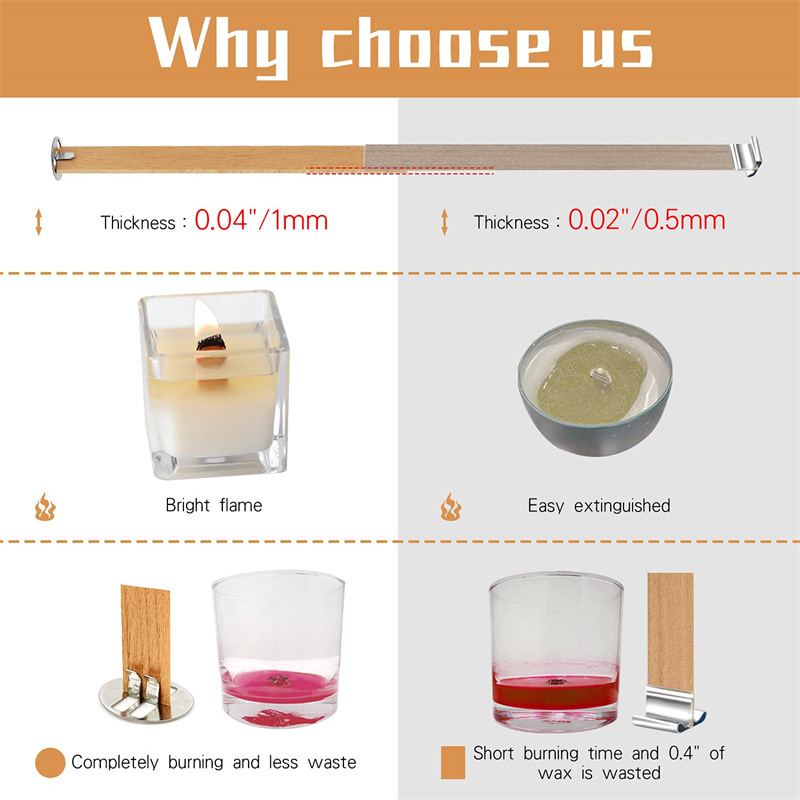 مشبك قاعدة فتائل الشموع الخشبي - مراجعة Wooden Wick Candle وسعره